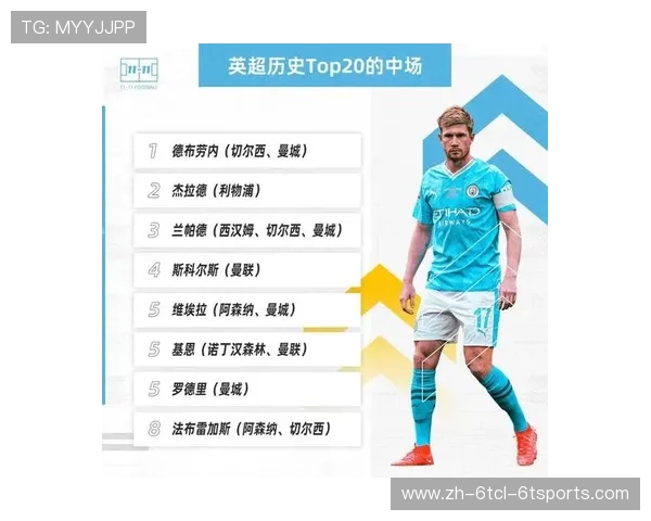 历届PFA英超最佳球员名单及其辉煌成就介绍